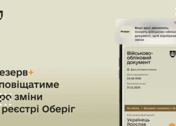 Міноборони: відтепер Резерв+ надсилатиме громадянам сповіщення про розшук або зняття з нього