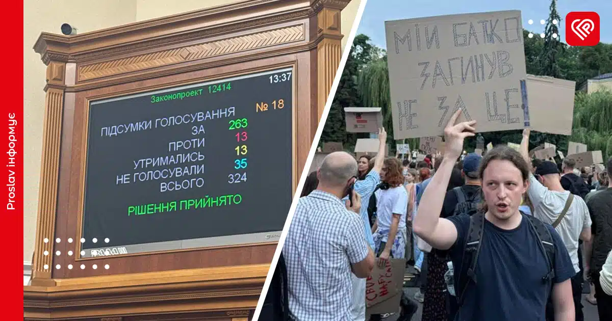 Хто з нардепів від Бориспільщини підтримав правки, що послаблює незалежність НАБУ та САП