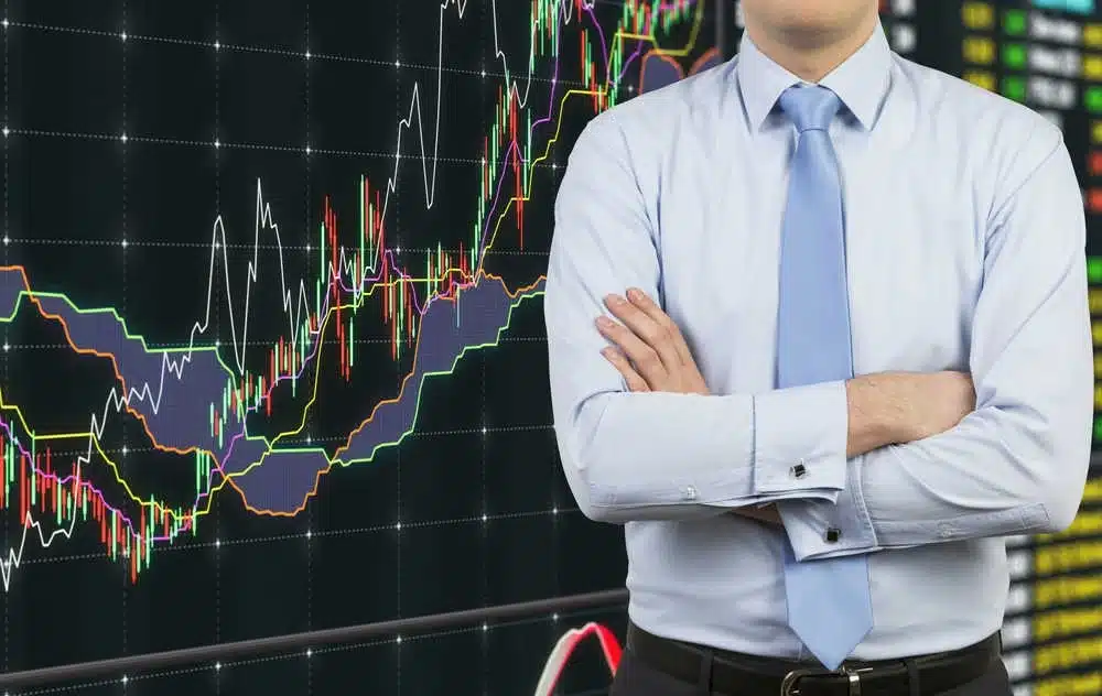 Фінансові можливості