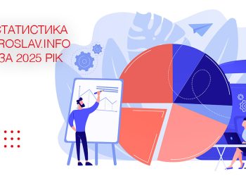 статистика аналітика proslav.info за 2025 рік