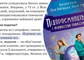 підручник фінансова грамотність