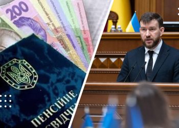 індексація пенсій 2026