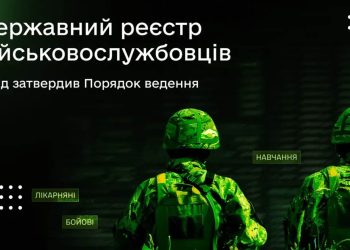 державний реєстр військових