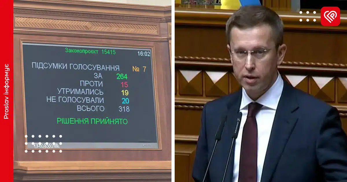 новий склад Кабміну Уряду Корецького
