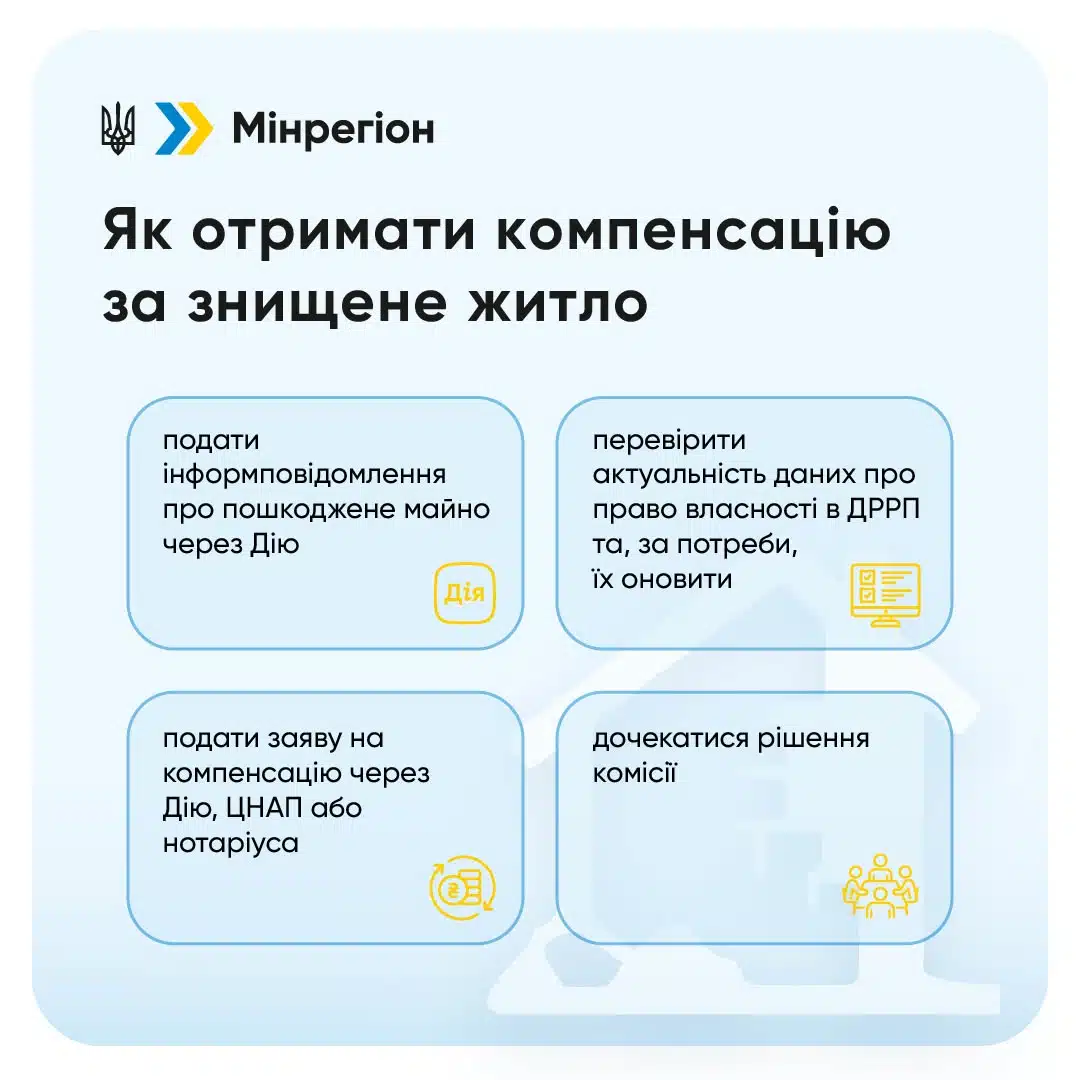 Чотири способи подачі заявки на компенсацію за знищене житло через державні канали