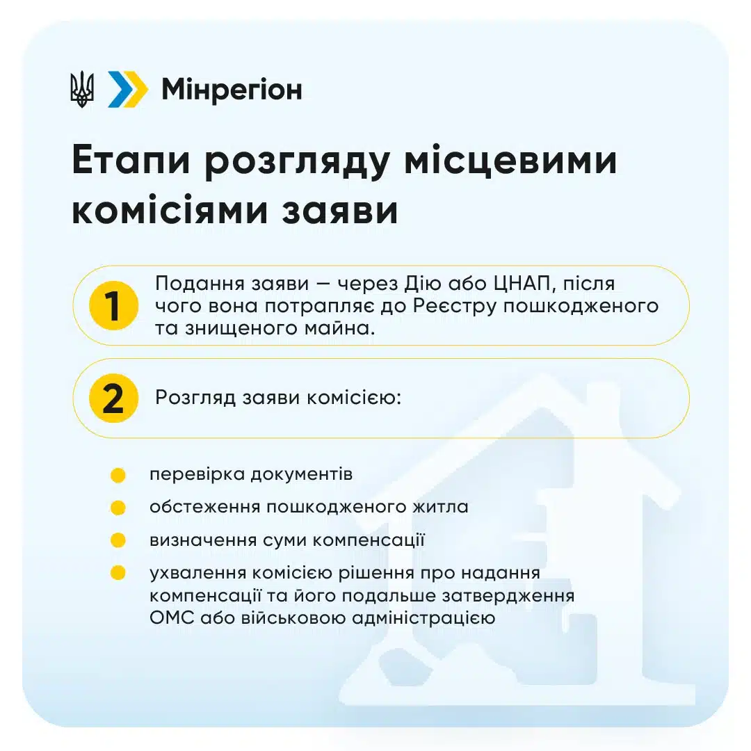 Два основні етапи розгляду заяви місцевою комісією про компенсацію за пошкоджене майно
