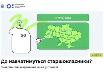 Інтерактивна карта України на зеленому фоні з ілюстрацією персонажа, що символізує профільне навчання старшокласників у