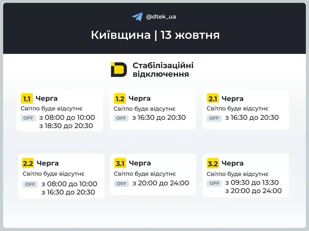 Графіки відключень на Київщині 13 жовтня: коли не буде світла — фото 2