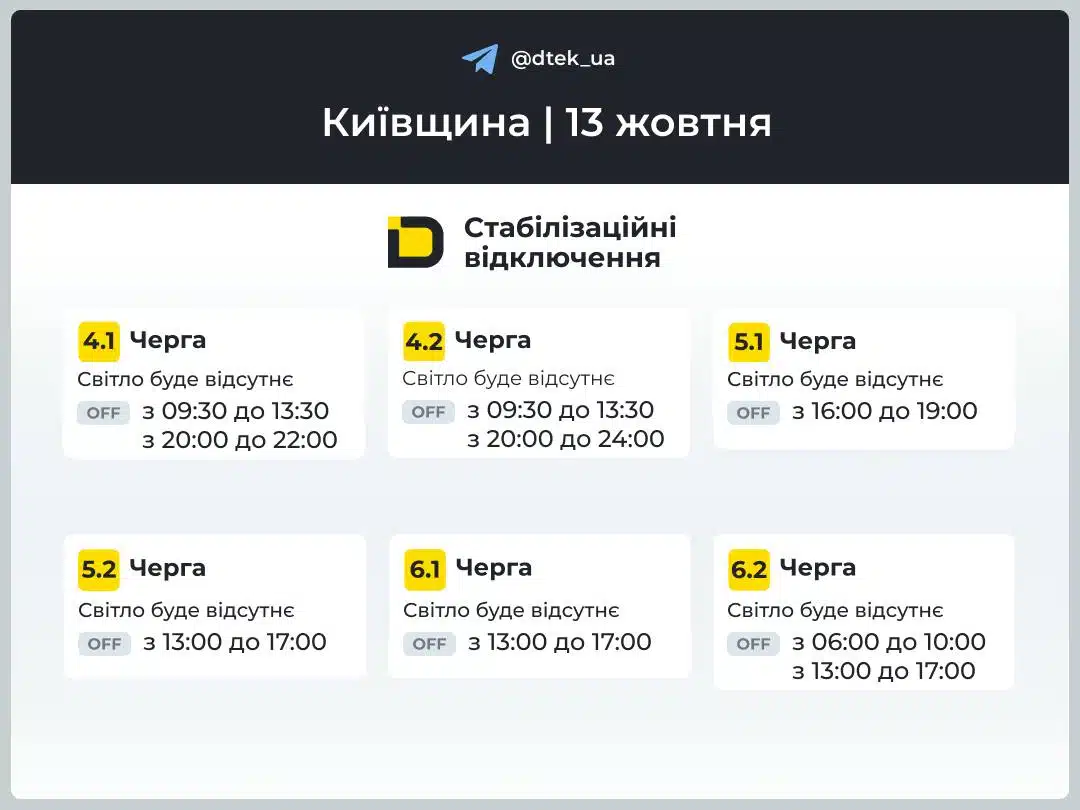 Графіки відключень на Київщині 13 жовтня: коли не буде світла — фото 3