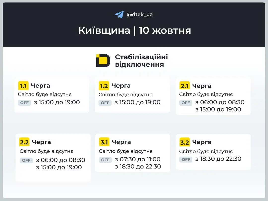 На Київщині 10 жовтня діятимуть графіки відключень світла: детальний розклад за чергами — фото 2