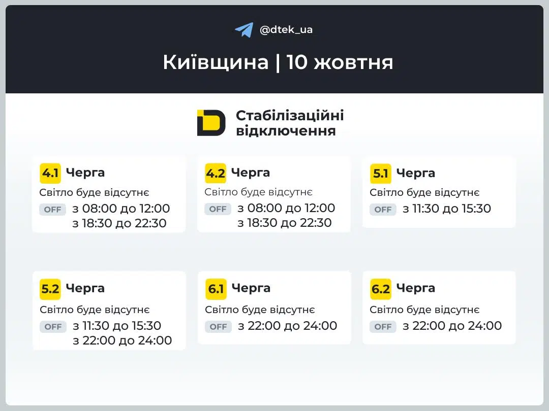 На Київщині 10 жовтня діятимуть графіки відключень світла: детальний розклад за чергами — фото 3