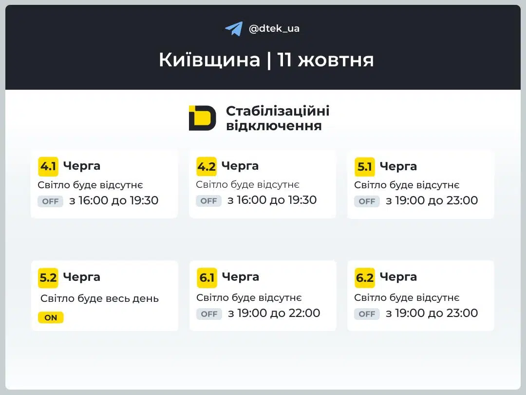 Відключення світла на Київщині 11 жовтня: детальний графік від ДТЕК — фото 3