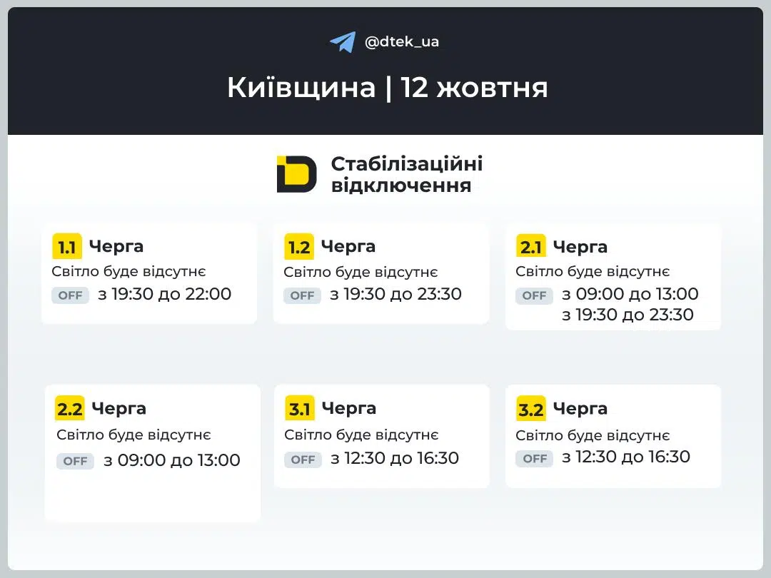 Відключення світла на Київщині 12 жовтня: детальний графік ДТЕК за чергами — фото 2
