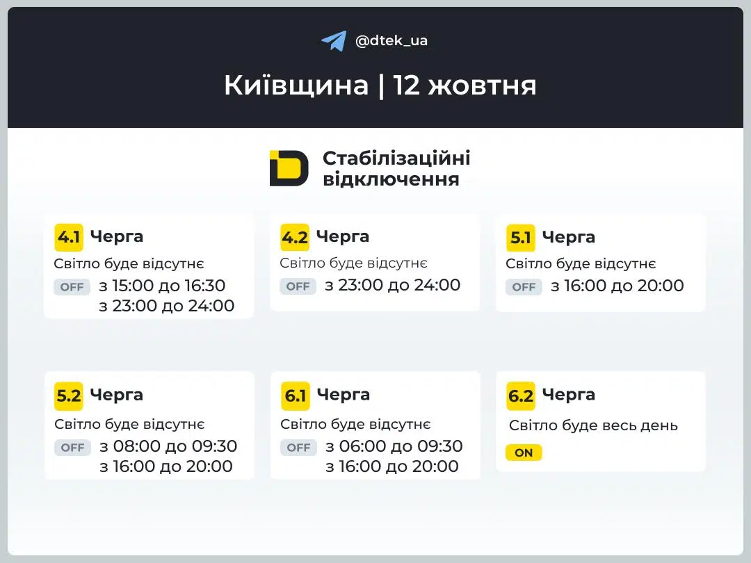 Відключення світла на Київщині 12 жовтня: детальний графік ДТЕК за чергами — фото 3